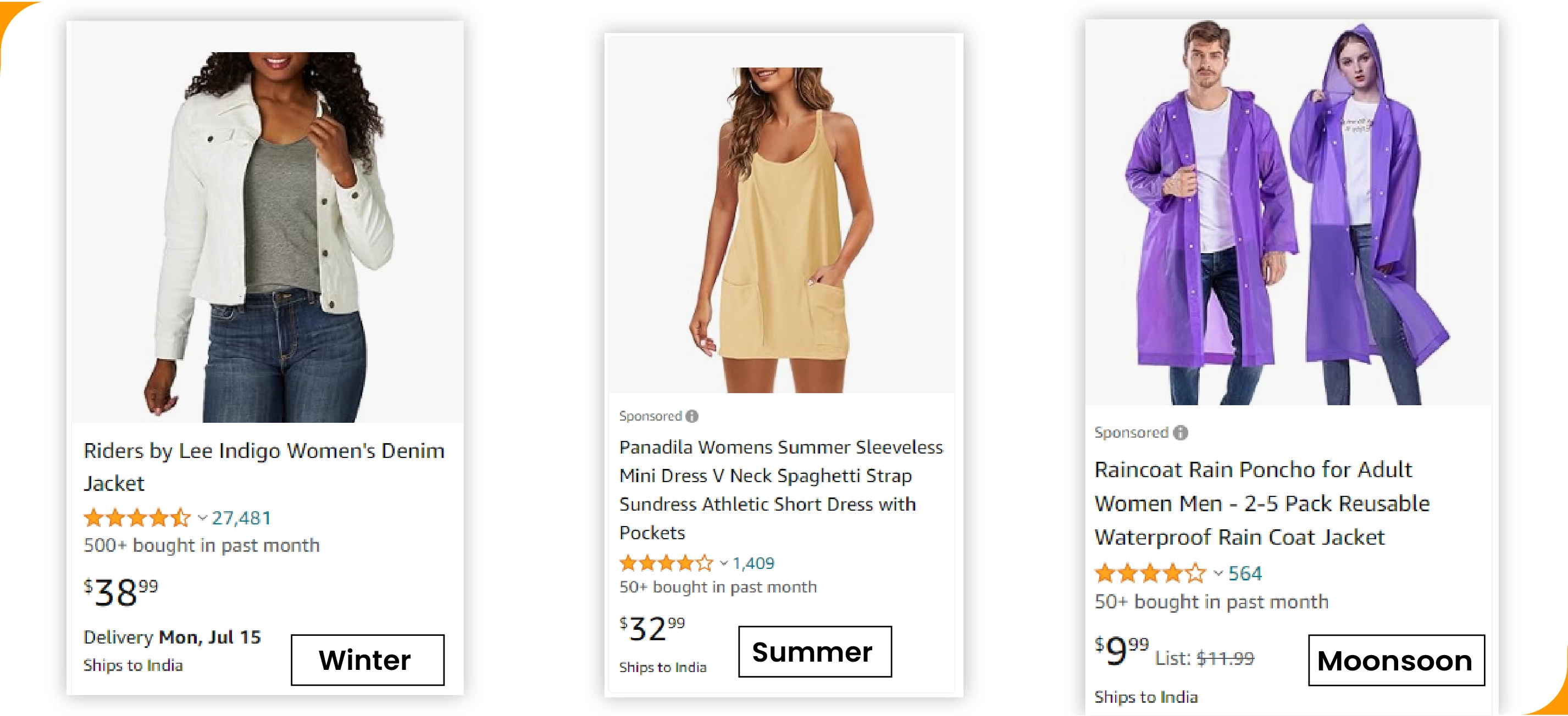 Promotional-Strategies-Driving-Sales-and-Engagement